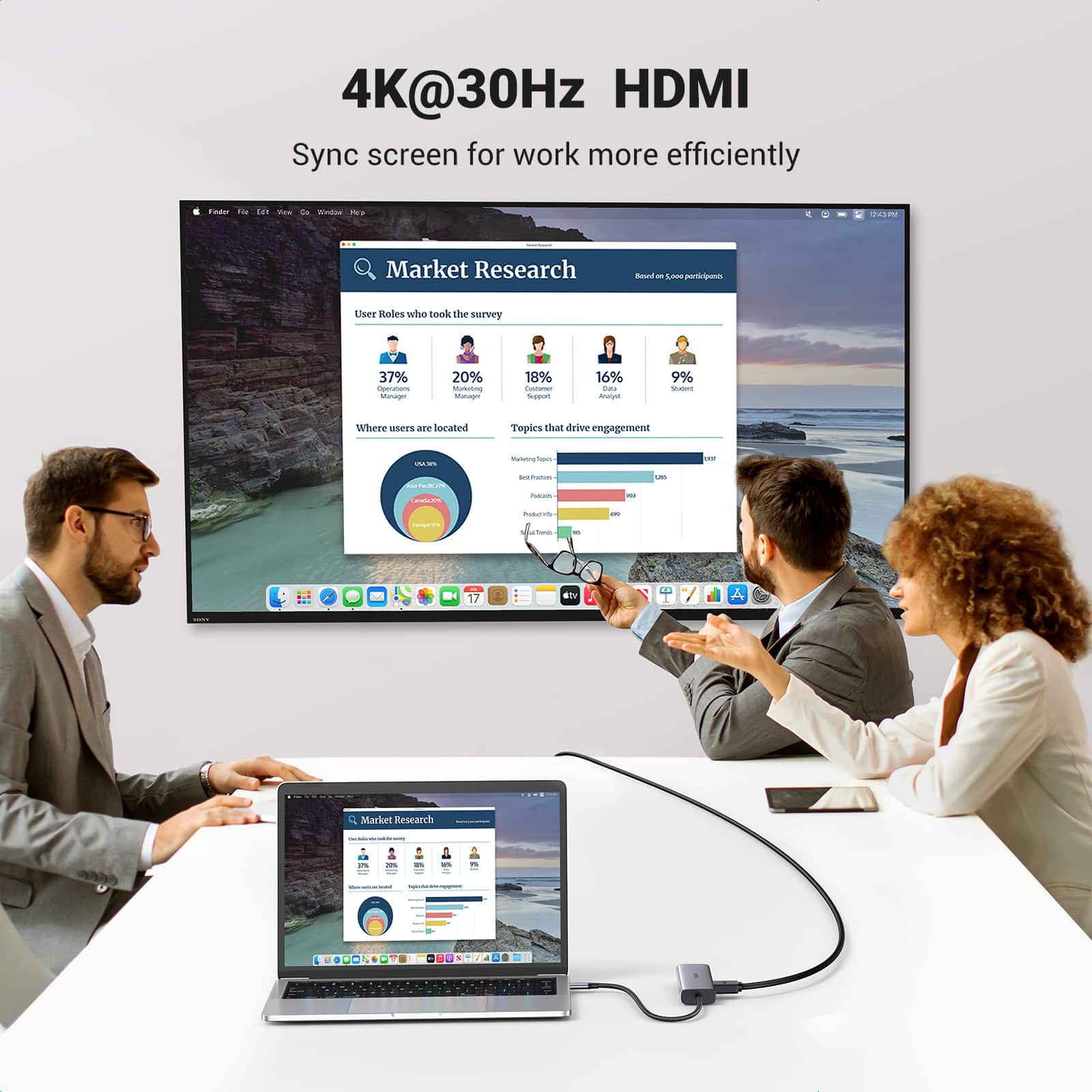 UGREEN Station d'accueil USB-C 7 en 1 (HDMI 4K)