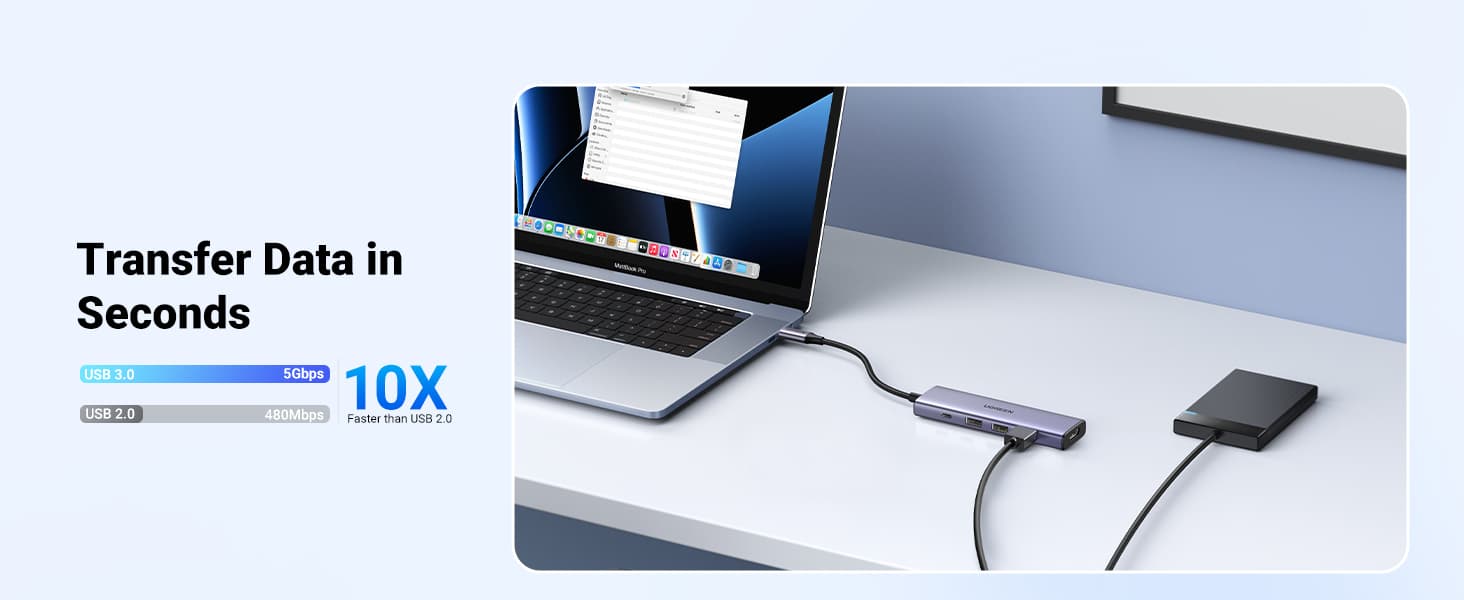 UGREEN Station d'accueil USB-C 5 en 1