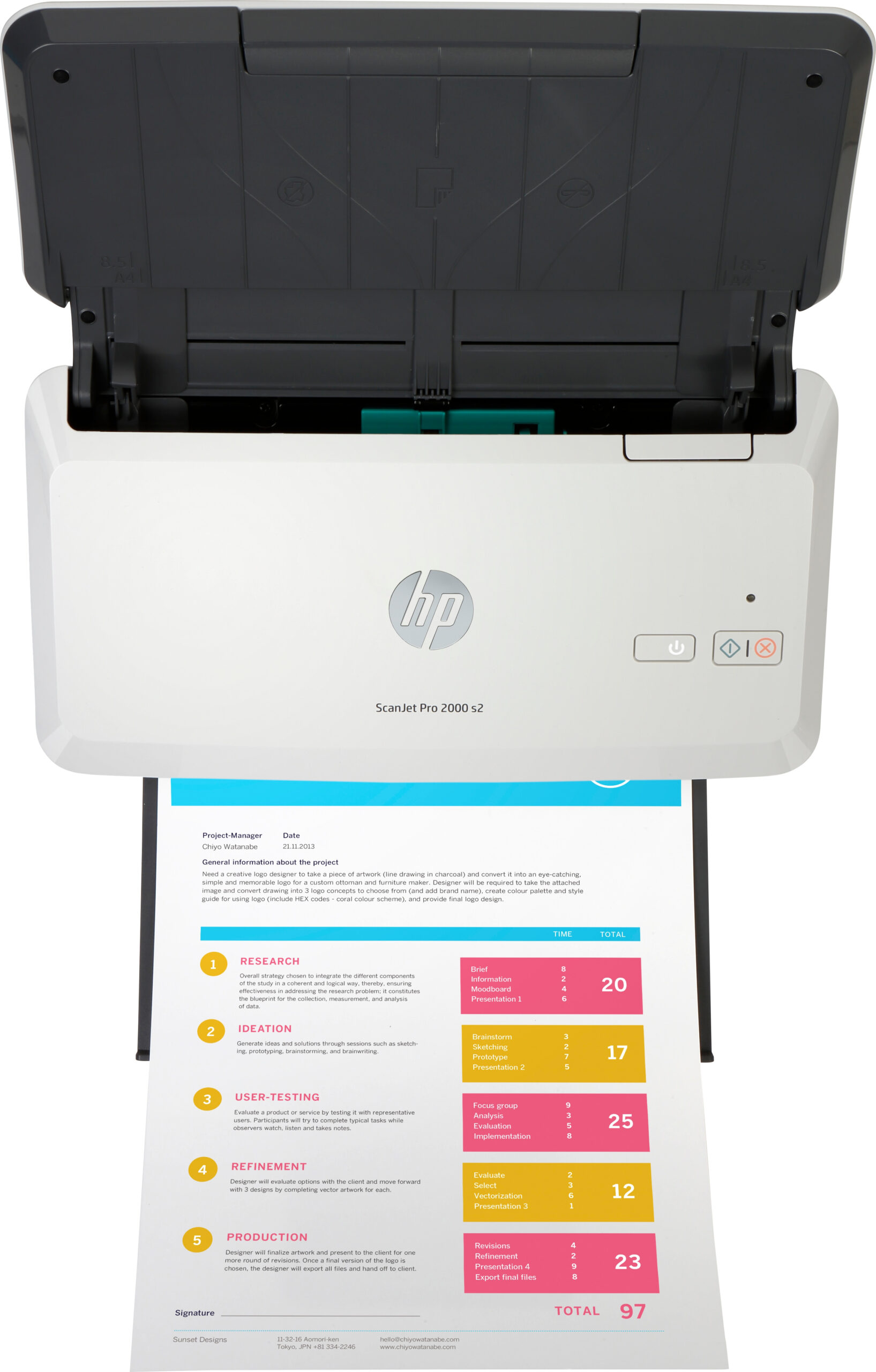 HP SCANNER SCANJET PRO 2000