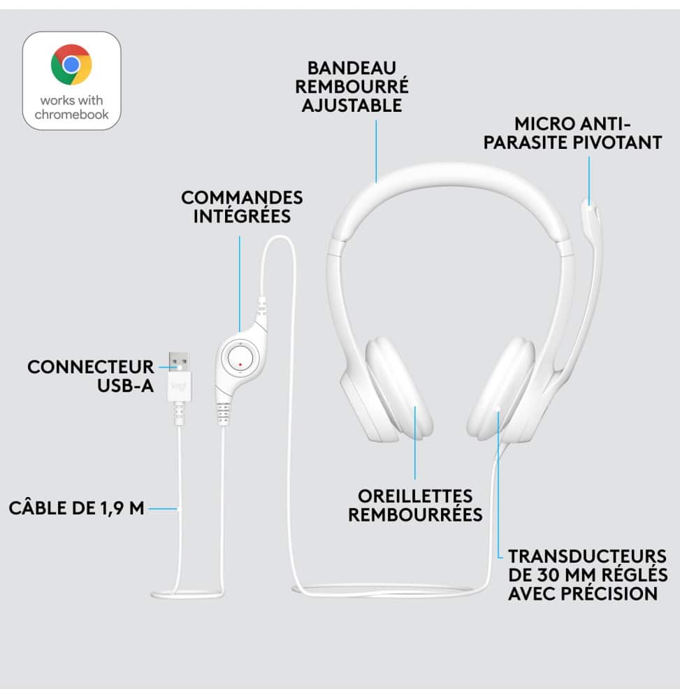 LOGITECH Corded Headset H390 WHITE