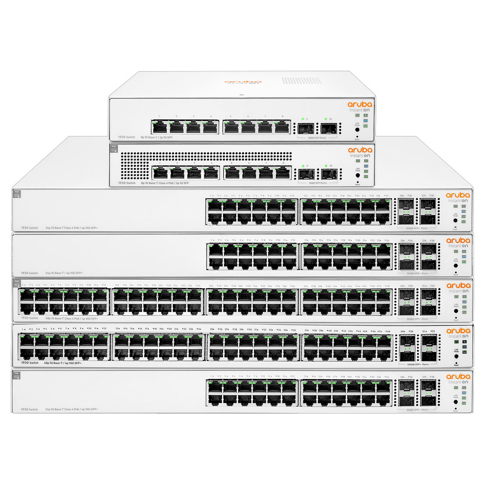 Aruba IOn 1930 24G 4SFP+ 195W Switch
