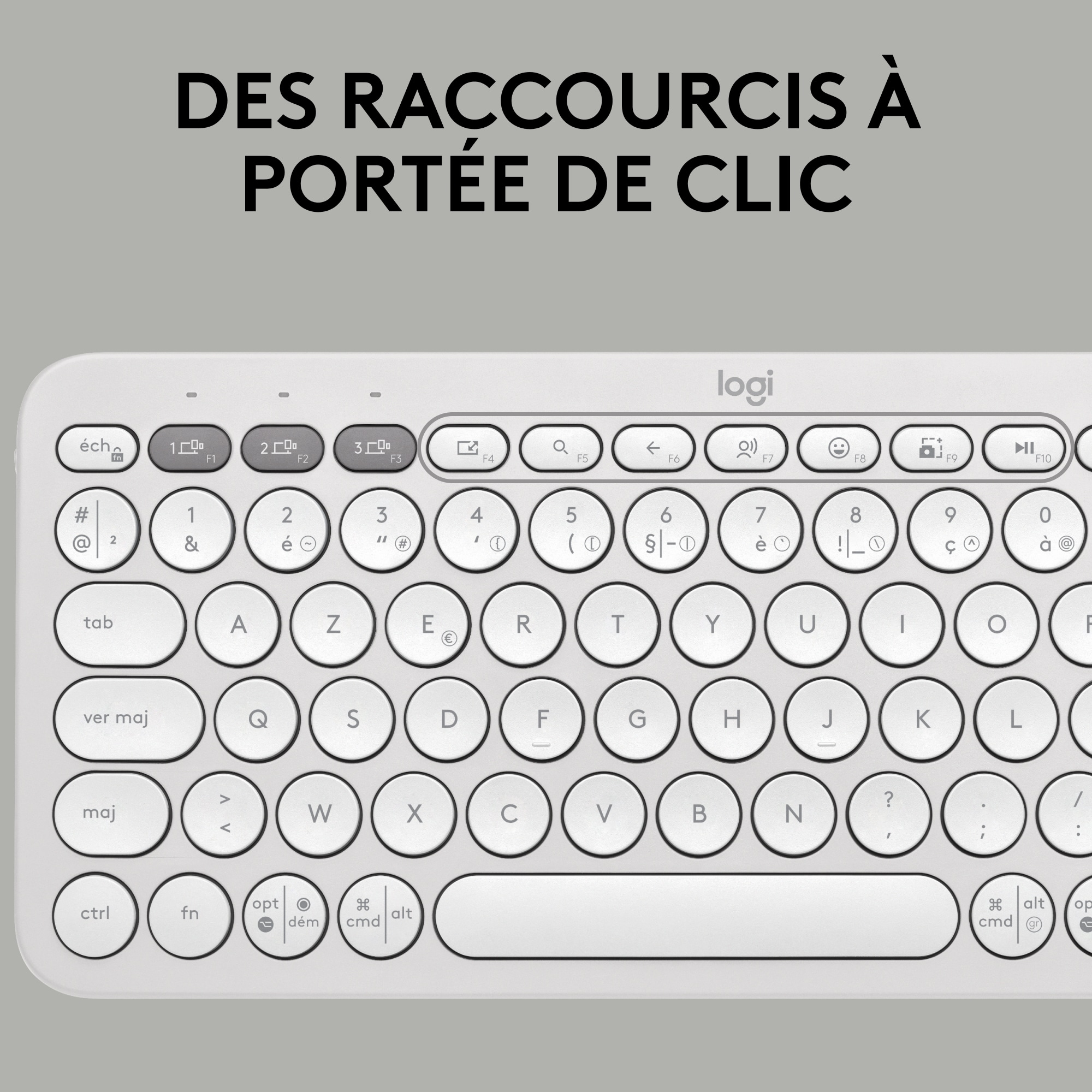 LOGITECH COMBO Pebble 2 Combo Blanc