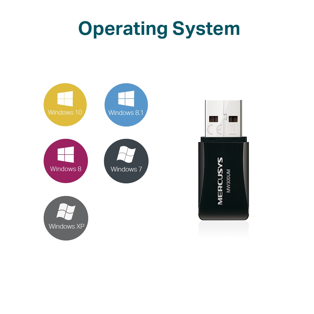 MERCUSYS N300 WIRELESS MINI USB ADAPTER