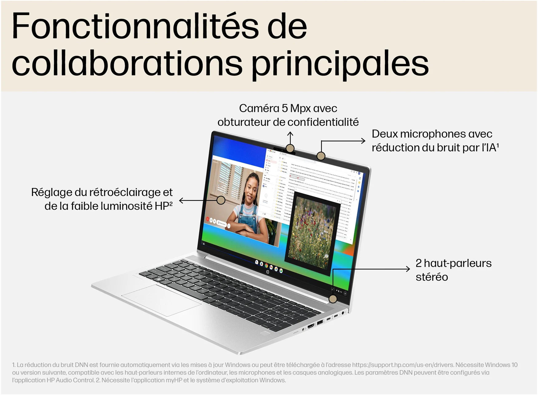 HP Probook 450 G10 Touch