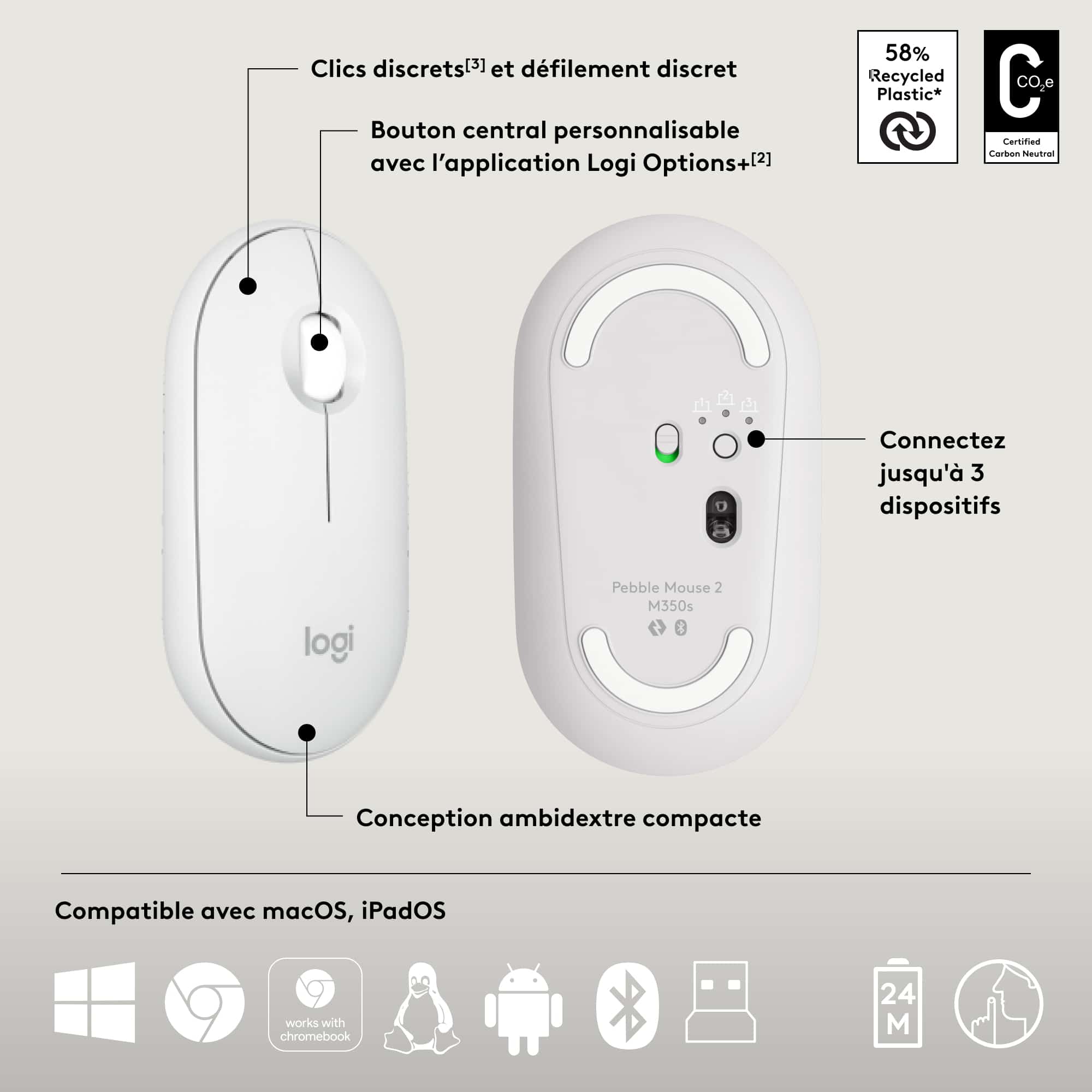 LOGITECH COMBO Pebble 2 Combo Blanc