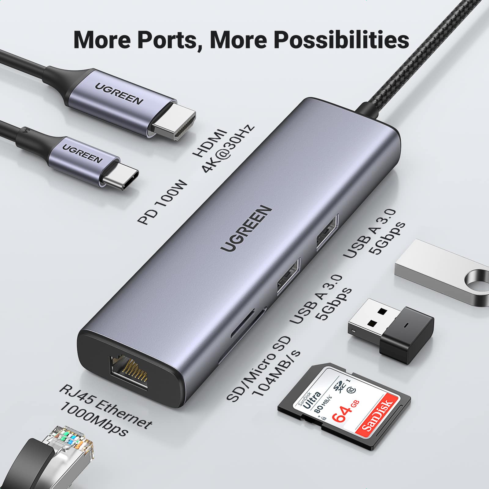 UGREEN Station d'accueil USB-C 7 en 1 (HDMI 4K)