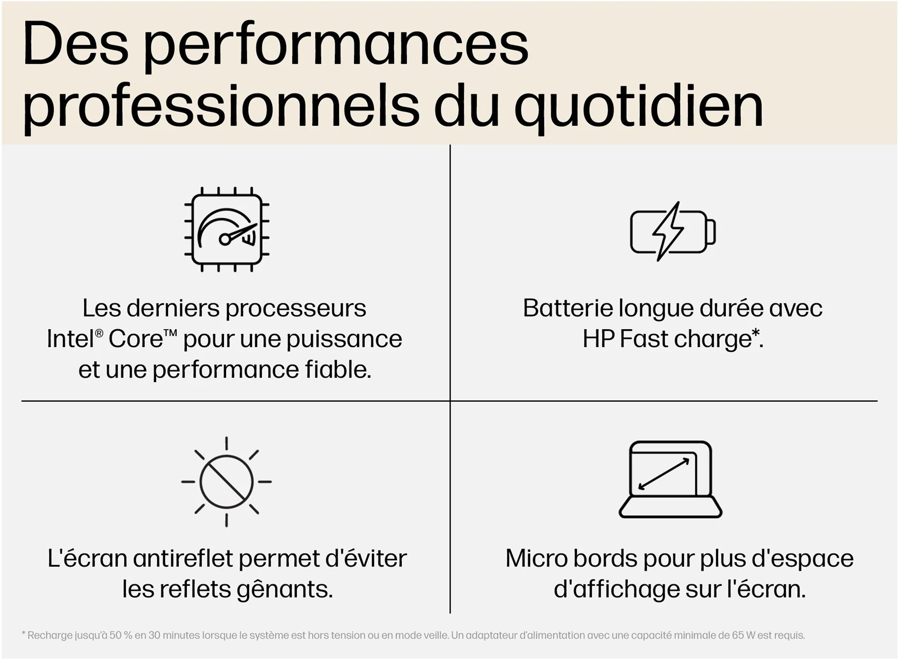 HP Probook 450 G10 Touch