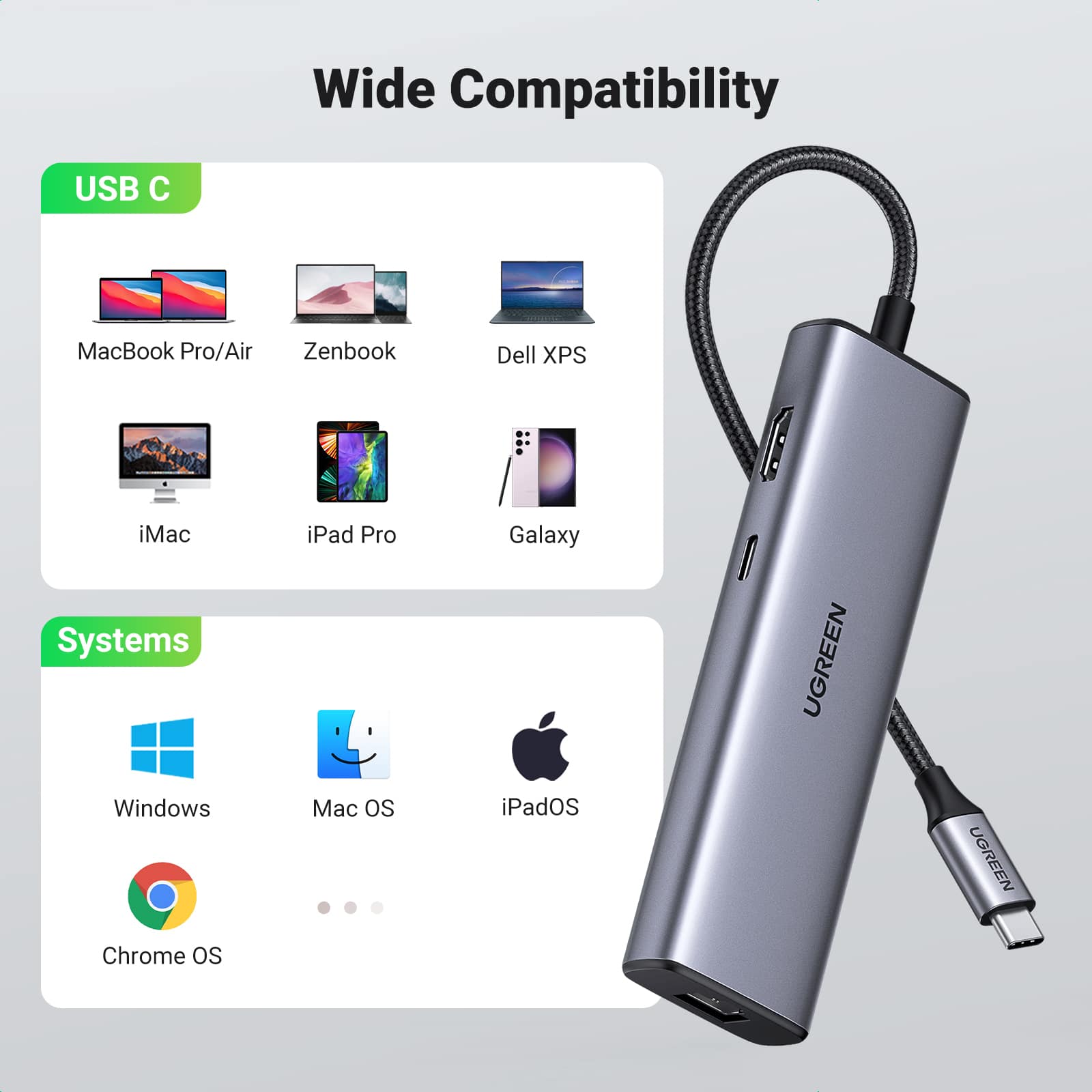 UGREEN Station d'accueil USB-C 7 en 1 (HDMI 4K)