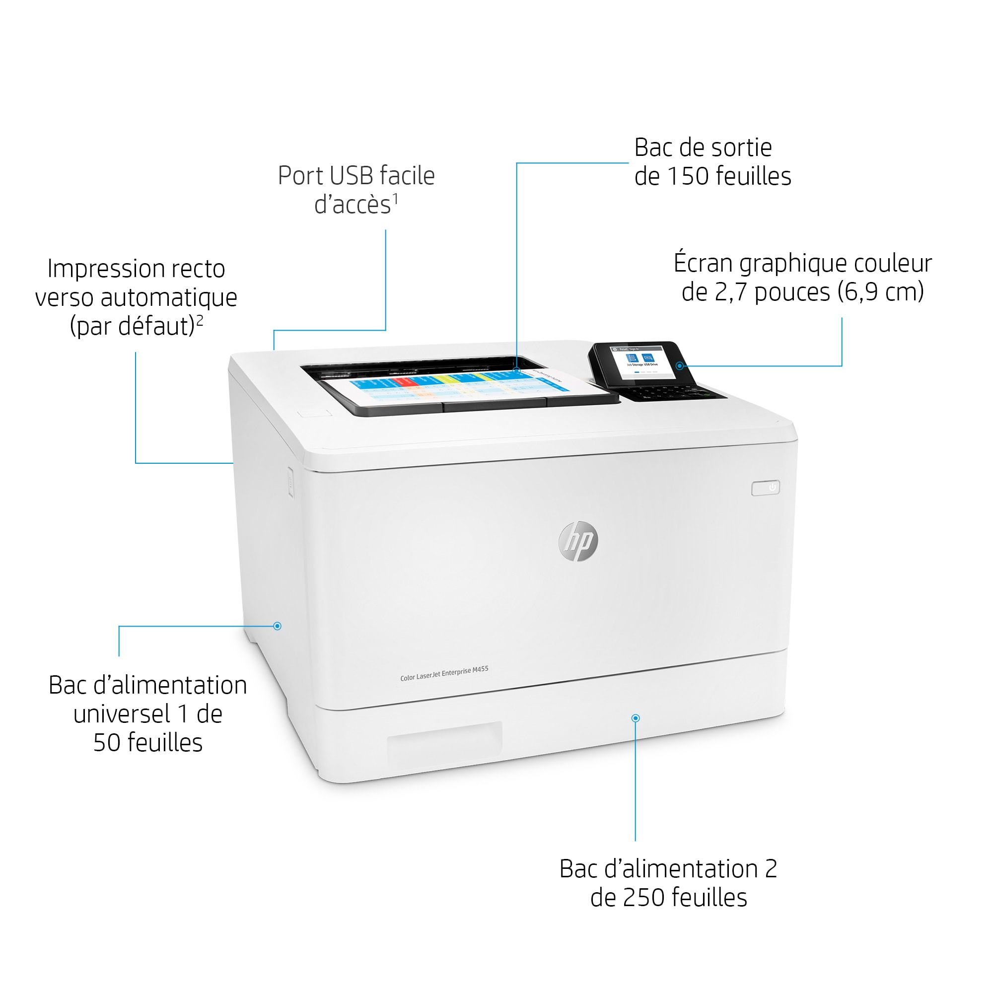 HP LASER PRO M455DN